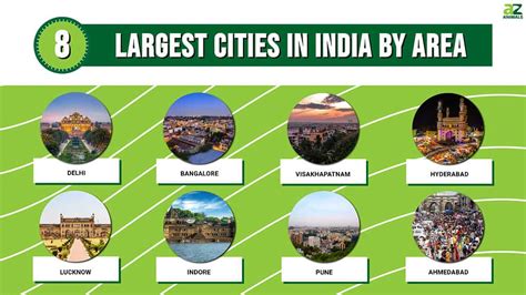 2nd largest city in india